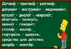 Вірші, щоб запам'ятати правильний наголос в словах (падає можна скласти) Вірші, щоб запам'ятати правильний наголос в словах