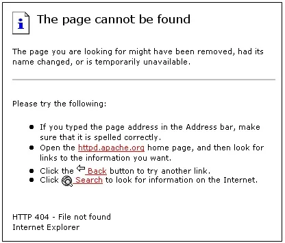 Сторінка помилки 404 на блозі wordpress, замітки wordpress (блозі) Сторінка помилки 404 на блозі wordpress, замітки wordpress