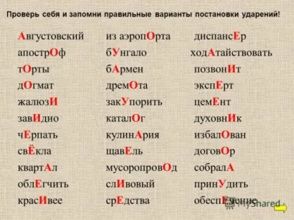 Вірші, щоб запам'ятати правильний наголос в словах (наголоси) Вірші, щоб запам'ятати правильний наголос в словах