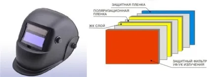 Зварювальні маски хамелеон - як правильно вибрати кращу модель (правильно) Зварювальні маски хамелеон - як правильно вибрати кращу модель