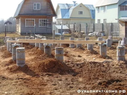 фундамент палі