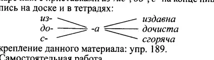2 Індивідуальні завдання
