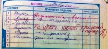30 Несподіваних записів в шкільних щоденниках, які розсмішили навіть батьків (записів) 30 Несподіваних записів в шкільних щоденниках, які розсмішили навіть батьків