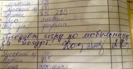 30 Несподіваних записів в шкільних щоденниках, які розсмішили навіть батьків (які розсмішили навіть батьків) 30 Несподіваних записів в шкільних щоденниках, які розсмішили навіть батьків