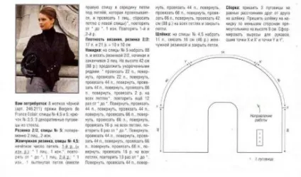 27 Моделей в'язаних спицями накидок з описом безкоштовно, в'язання для жінок (моделей) 27 Моделей в'язаних спицями накидок з описом безкоштовно, в'язання для жінок