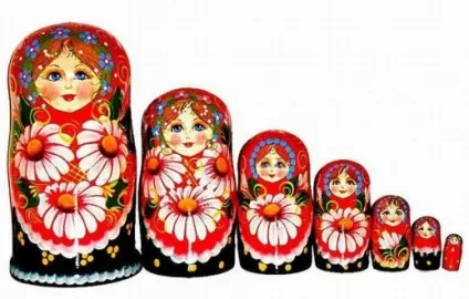 2 Року, яке весілля, що подарувати (року) 2 Року, яке весілля, що подарувати
