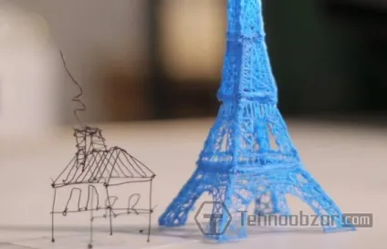 3D ручка як працює, ціна, купити (ручка) 3D ручка як працює, ціна, купити