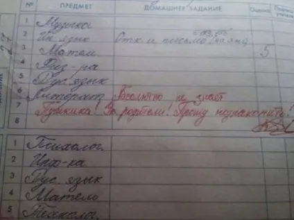 30 Несподіваних записів в шкільних щоденниках, які розсмішили навіть батьків (шкільних) 30 Несподіваних записів в шкільних щоденниках, які розсмішили навіть батьків