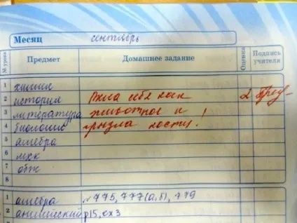 30 Несподіваних записів в шкільних щоденниках, які розсмішили навіть батьків (несподівані записи в шкільних щоденниках) 30 Несподіваних записів в шкільних щоденниках, які розсмішили навіть батьків
