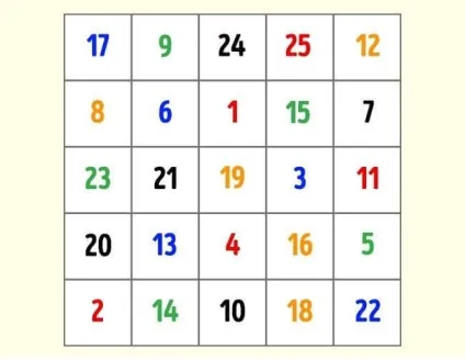 4 Вправи, які збережуть ясність мислення в старості - makataka (продукти) 4 Вправи, які збережуть ясність мислення в старості - makataka