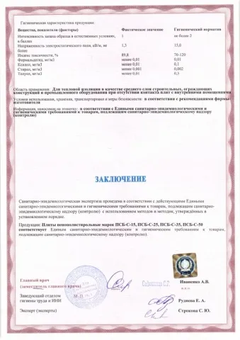 Термодім будівництво