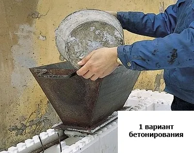Термодім будівництво