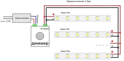 Схема підключення диммера, як підключити диммер відео (Схема підключення диммера) Схема підключення диммера, як підключити диммер відео