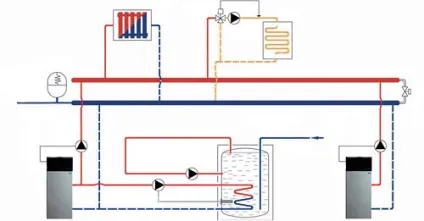 Схеми каскадного підключення опалювальних газових котлів