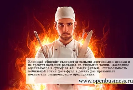 Свій бізнес вуличне харчування від шеф-кухаря (як відкрити мобільну точку з продажу їжі) Свій бізнес вуличне харчування від шеф-кухаря