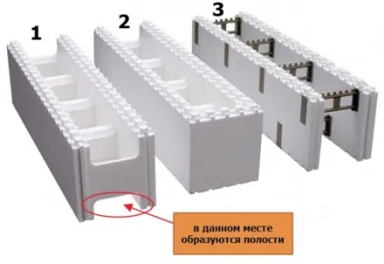 Термодім будівництво
