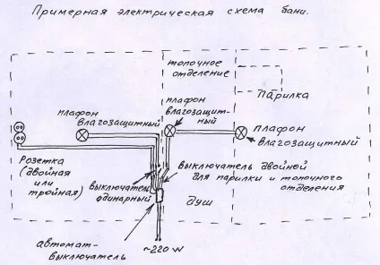 Схема електропроводки в лазні своїми руками (електропроводки) Схема електропроводки в лазні своїми руками
