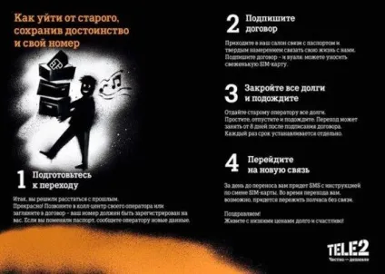 Тариф то що треба Теле2 як підключити 990 тенге (тариф то що треба Теле2 як підключити 990 тенге казахстан активація пакета скільки коштує міжнародні виклики смс ммс вихід в мережу що потрібно знати користуватися умови договору деактивация додаткова послуга нічний драйв відео) Тариф то що треба Теле2 як підключити 990 тенге