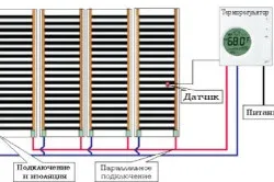 Технологія укладання електричної теплої підлоги під плитку своїми руками (відео) (укладання) Технологія укладання електричної теплої підлоги під плитку своїми руками (відео)