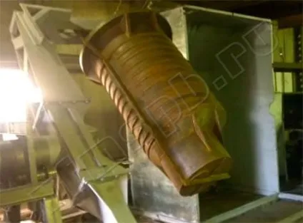 Типи ротаційних машин для роторного формування (машин) Типи ротаційних машин для роторного формування