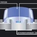 Тюнінг шеврале ниви своїми руками