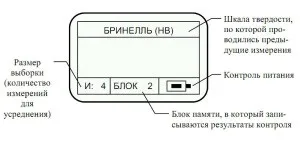 Твердомер - яким інструментом провести дослідження деталі відео (провести) Твердомер - яким інструментом провести дослідження деталі відео