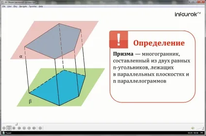 Урок «обсяг похилій призми» (урок) Урок «обсяг похилій призми»