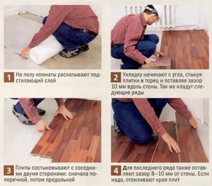 Установка ламінату своїми руками (ламінату) Установка ламінату своїми руками