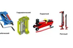 Пристрій домкрата гвинтового і характеристики основних типів таких конструкцій (пристрій домкрат гвинтовий ШВП гайка гвинт) Пристрій домкрата гвинтового і характеристики основних типів таких конструкцій