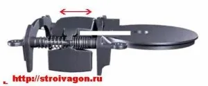 Пристрій перфоратора, новини в будівництві
