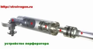 Пристрій перфоратора, новини в будівництві