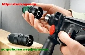 Пристрій перфоратора, новини в будівництві