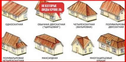 Утеплення пінопластом даху за і проти