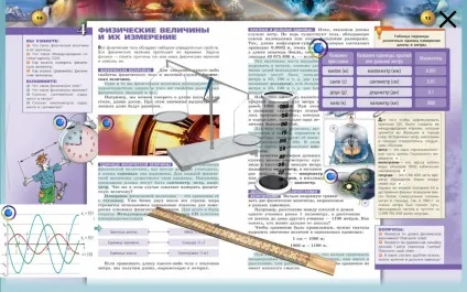 Захоплююча реальність - інтерактивний електронний підручник з 3d-контентом (електронний) Захоплююча реальність - інтерактивний електронний підручник з 3d-контентом
