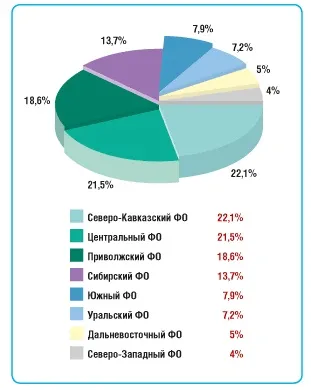 Вендинговий автомат з продажу та очищення води як вигідний бізнес (вендінговий) Вендинговий автомат з продажу та очищення води як вигідний бізнес