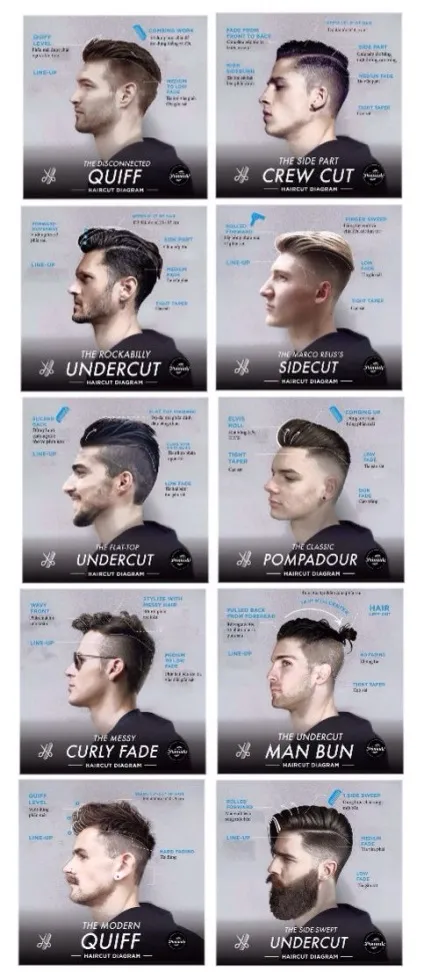 Види, стилі і назви чоловічих зачісок, hair fresh (зачіски для чоловіків) Види, стилі і назви чоловічих зачісок, hair fresh
