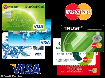 Visa classic і mastercard standard оптимальний вибір
