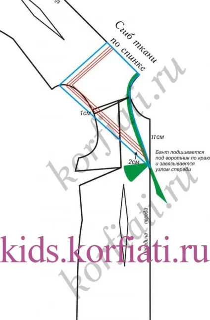 Комір матроска форма - викрійки дитячого одягу