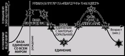 У всьому слухайся вихователя
