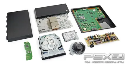 Все про ps4 - характеристики, огляд, аксесуари sony playstation 4, секрети, інструкції, гайди (ps4 обзор характеристики playstation 4 технічні sony соні) Все про ps4 - характеристики, огляд, аксесуари sony playstation 4, секрети, інструкції, гайди