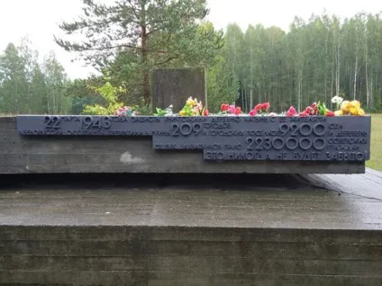 Хатинь, беларусь опис, фото, де знаходиться на карті, як дістатися (знаходиться) Хатинь, беларусь опис, фото, де знаходиться на карті, як дістатися