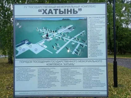 Хатинь, беларусь опис, фото, де знаходиться на карті, як дістатися (знаходиться) Хатинь, беларусь опис, фото, де знаходиться на карті, як дістатися