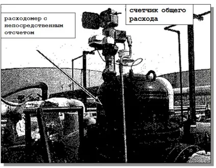 Все про витратоміри види, принцип дії і т (рідини газу пара) Все про витратоміри види, принцип дії і т
