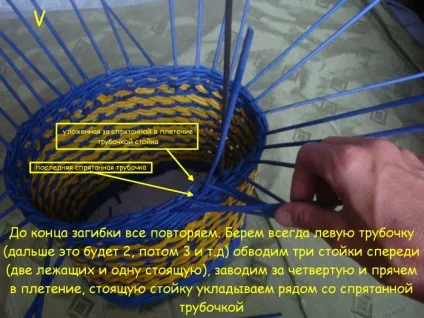 Загинання краю у плетених виробів (загинання) Загинання краю у плетених виробів