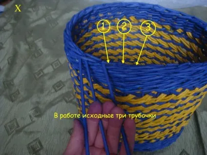 Загинання краю у плетених виробів (загинання) Загинання краю у плетених виробів