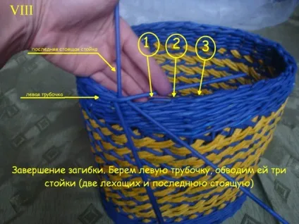 Загинання краю у плетених виробів (загинання) Загинання краю у плетених виробів