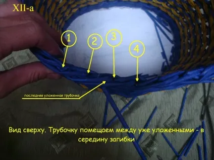 Загинання краю у плетених виробів (загинання) Загинання краю у плетених виробів