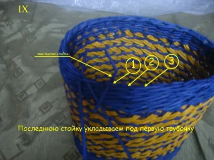 Загинання краю у плетених виробів (загинання) Загинання краю у плетених виробів