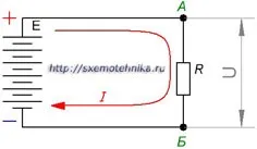 Закон ома для ділянки кола - основи електроніки (закону ділянки кола) Закон ома для ділянки кола - основи електроніки