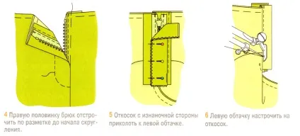 Застібка блискавка, обновка своїми руками (вивести виворітну сторону кінці) Застібка блискавка, обновка своїми руками